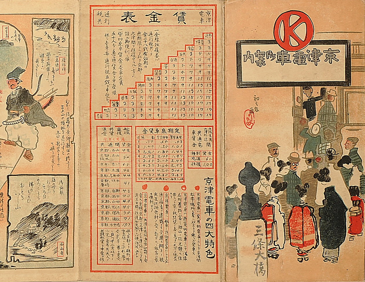 京津電車御案内 吉田初三郎画