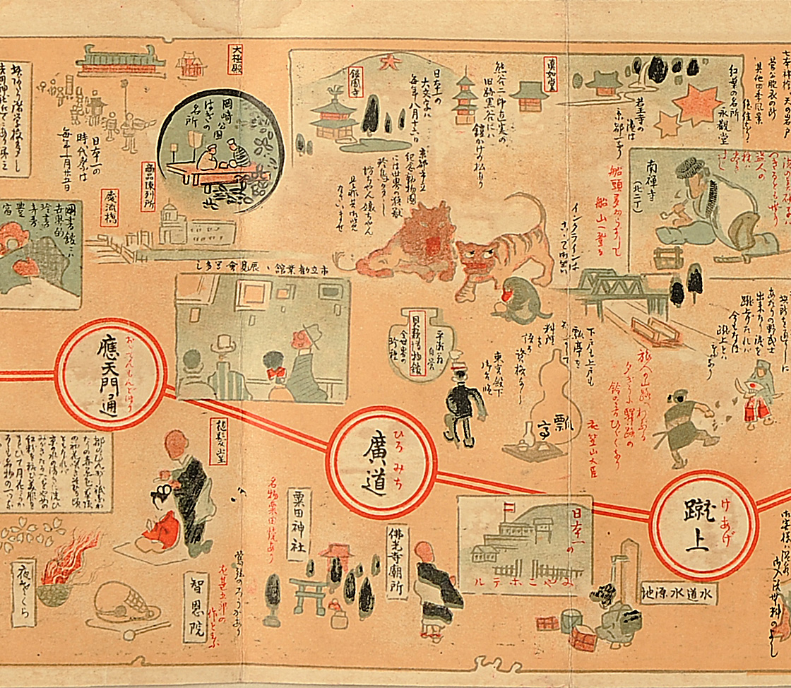 京津電車御案内 吉田初三郎画